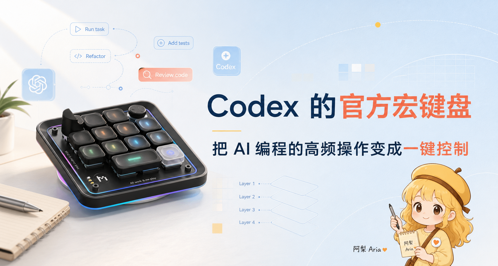Codex 要有官方硬件了：一塊宏鍵盤能讓 AI 編程更順手嗎？