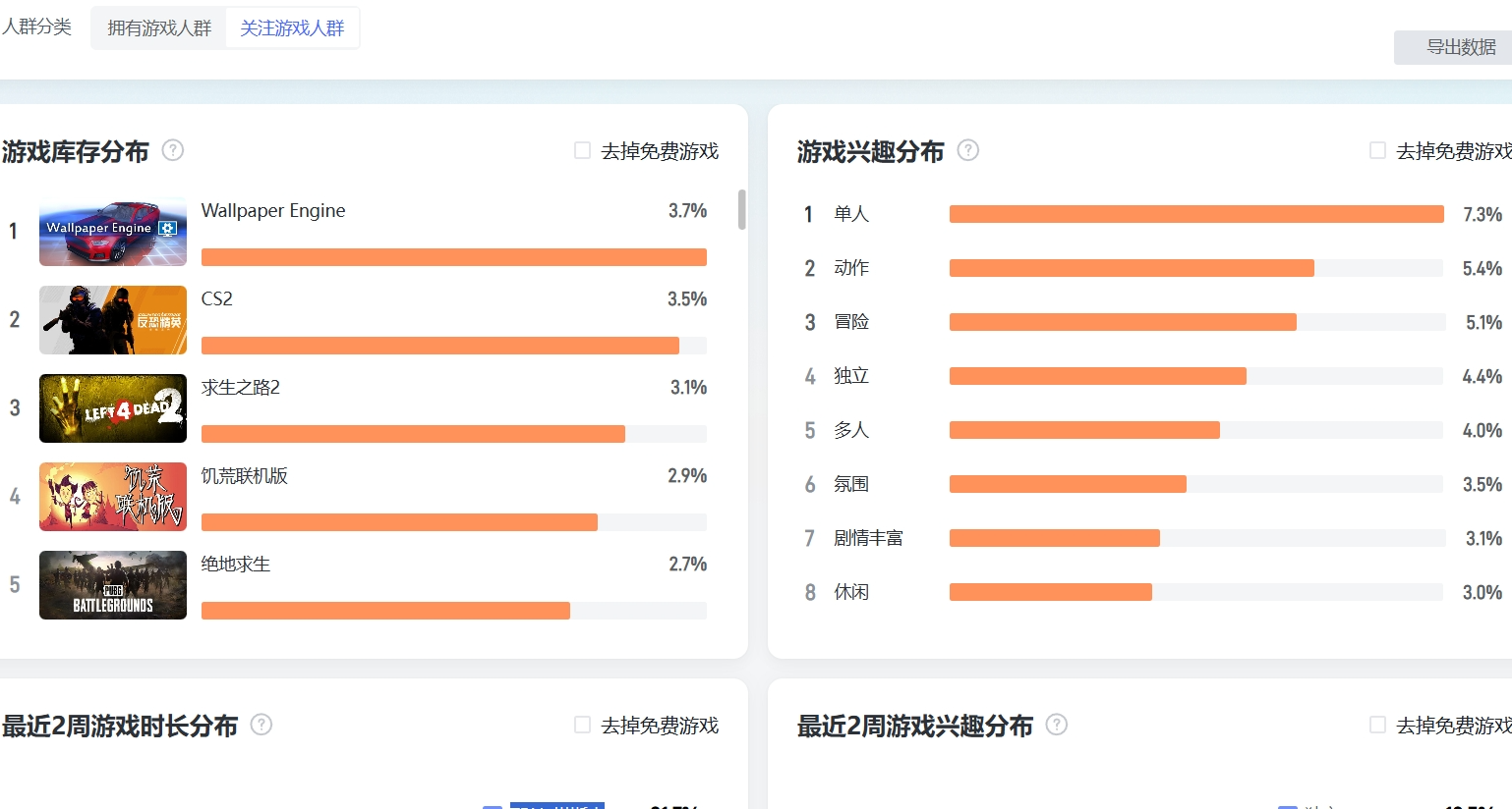 小黑盒居然有這個功能，【卜卦】的玩家最近都在玩TBH？