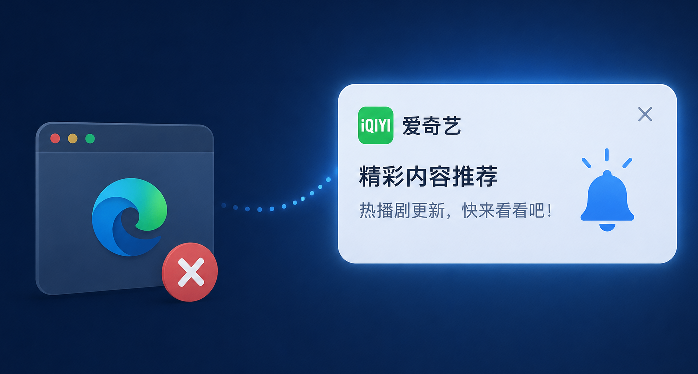 深度解析：关闭浏览器后，爱奇艺网站为什么能发送广告弹窗