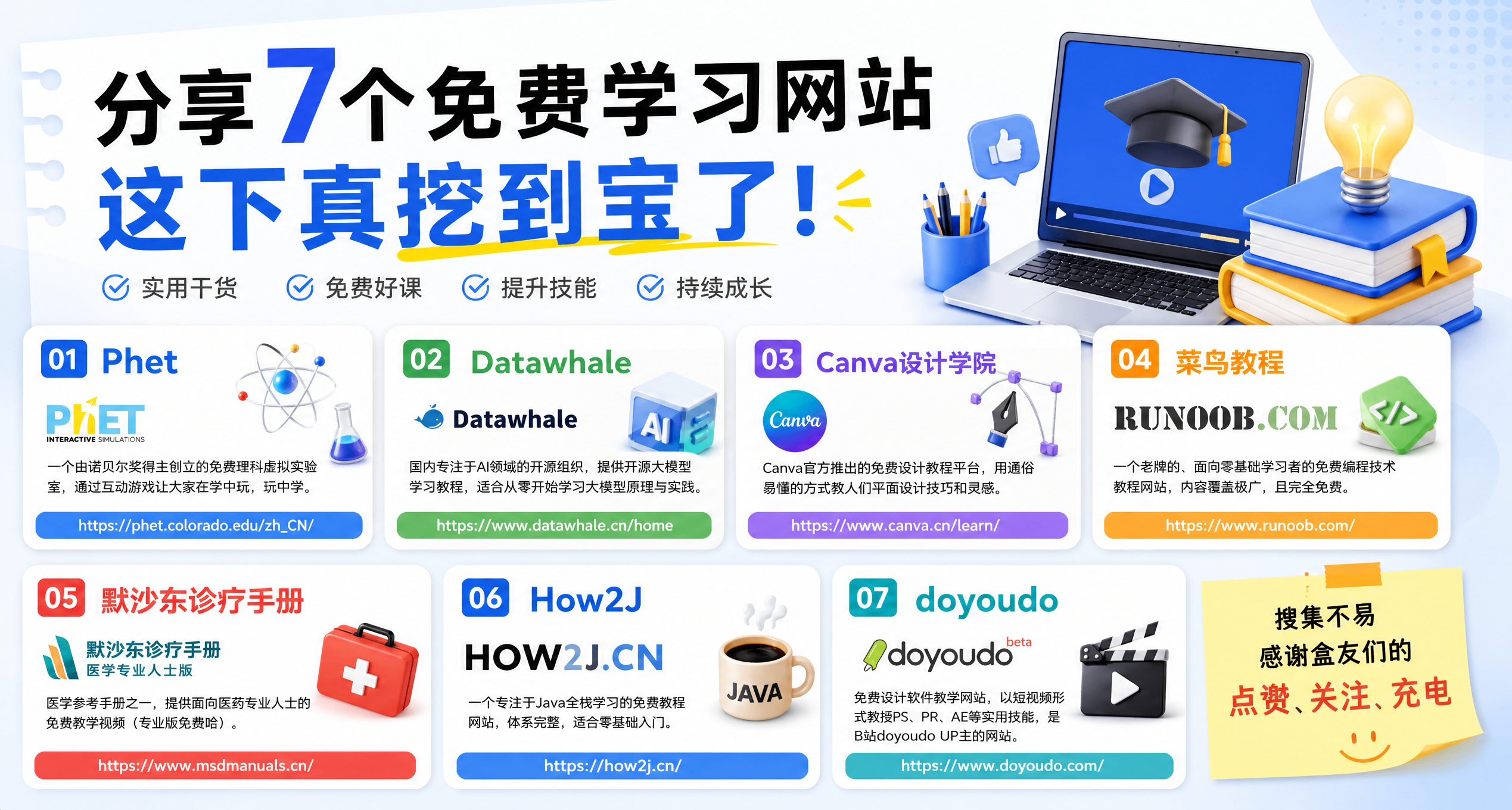 分享7个免费学习网站，还有诺贝尔奖得主的？这下真挖到宝了！
