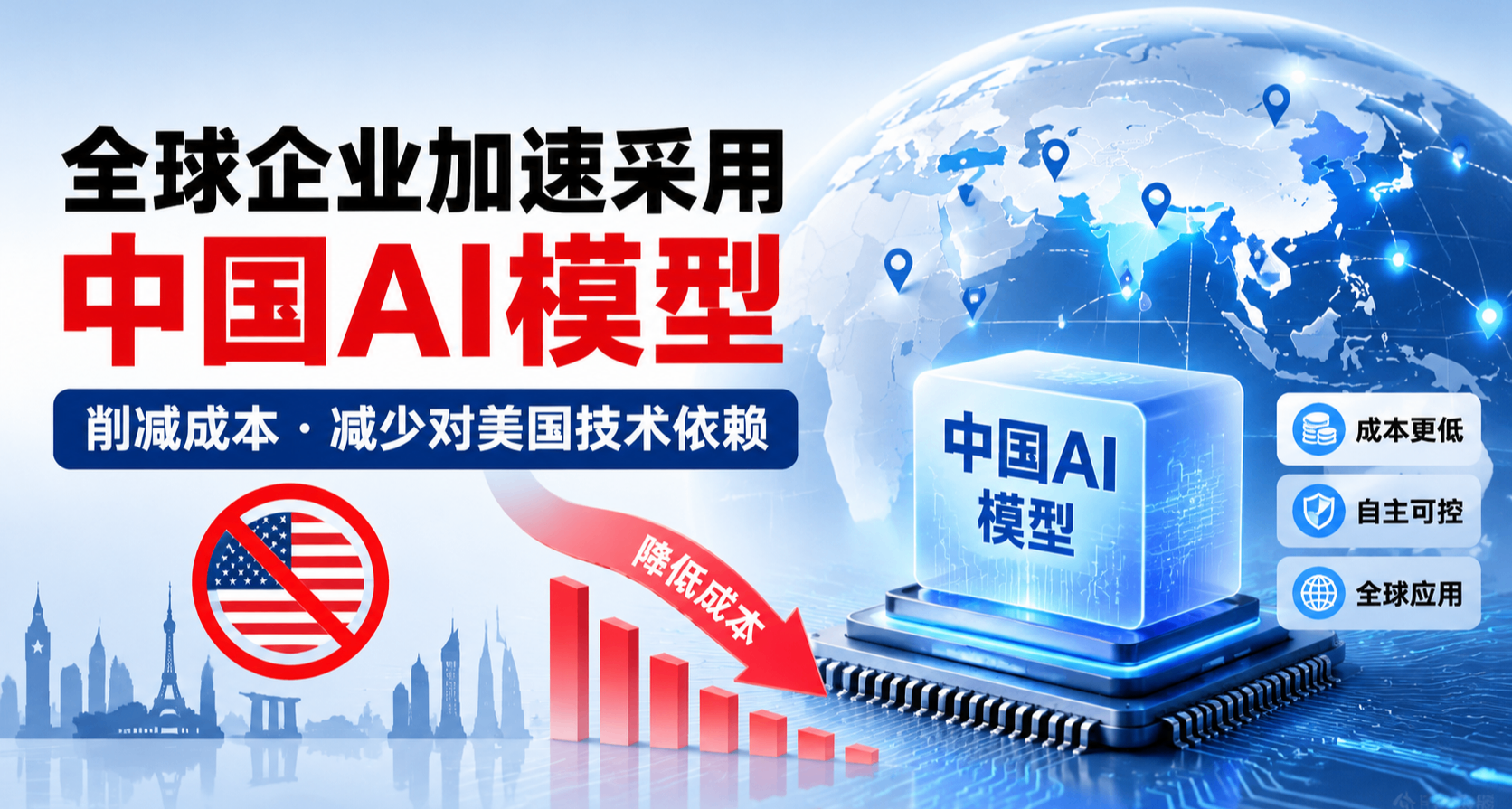 全球企業加速採用中國AI模型以削減成本，減少對美國技術依賴