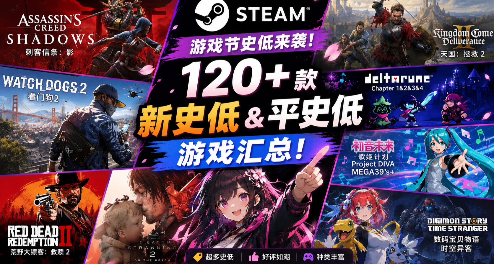 遊戲節史低來襲 | Steam 120+ 款新史低&平史低遊戲彙總！