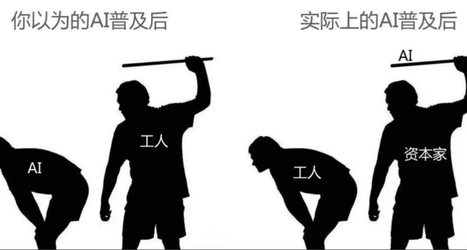 玩家讨厌AI，资本喜欢AI，是不是哪里不对