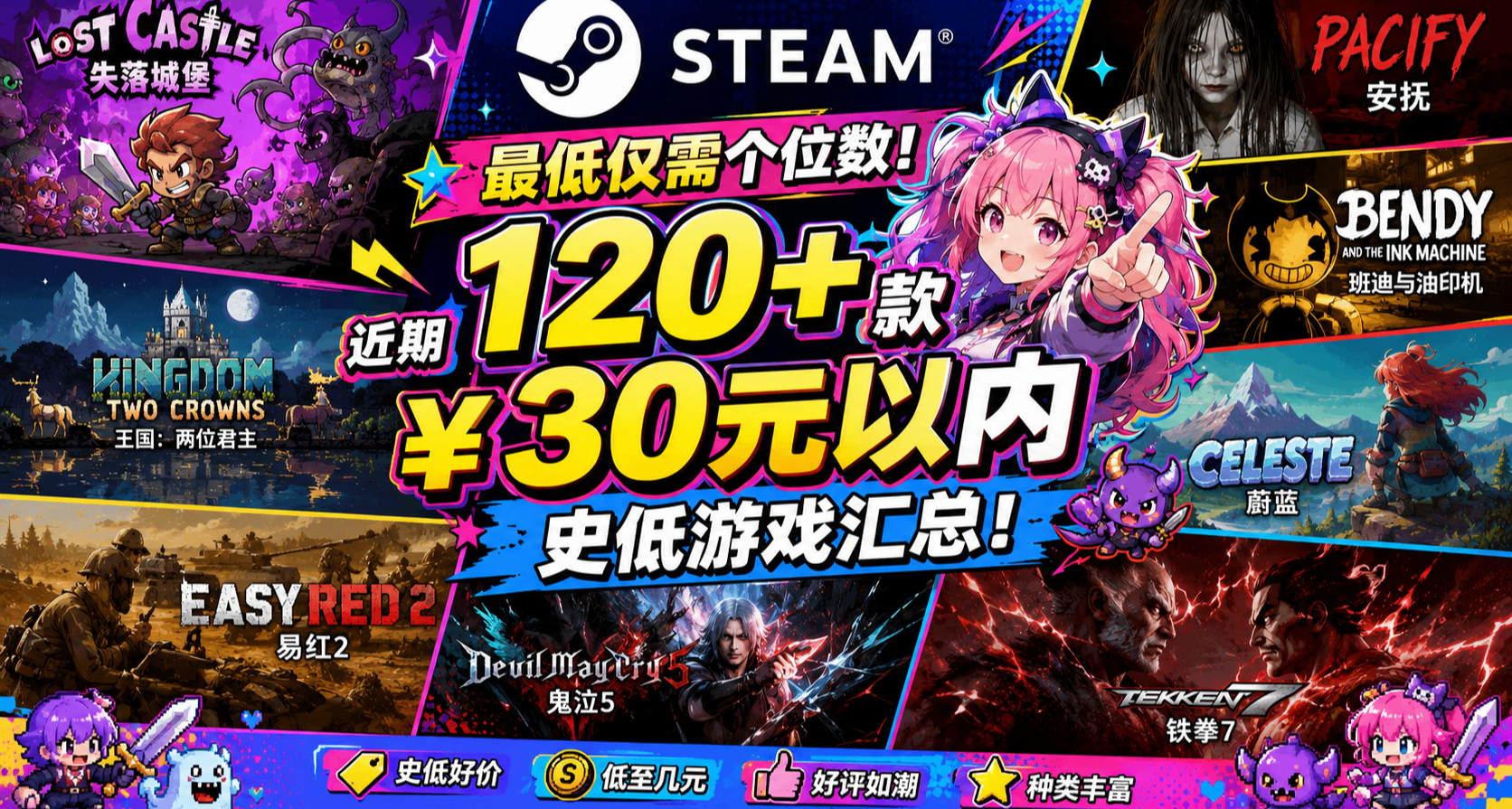 最低仅需个位数 | Steam 近期 120+款￥30元以内史低游戏汇总！