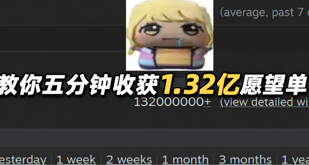 我是如何5分钟拿到1.32亿愿望单的[cube_滑稽]