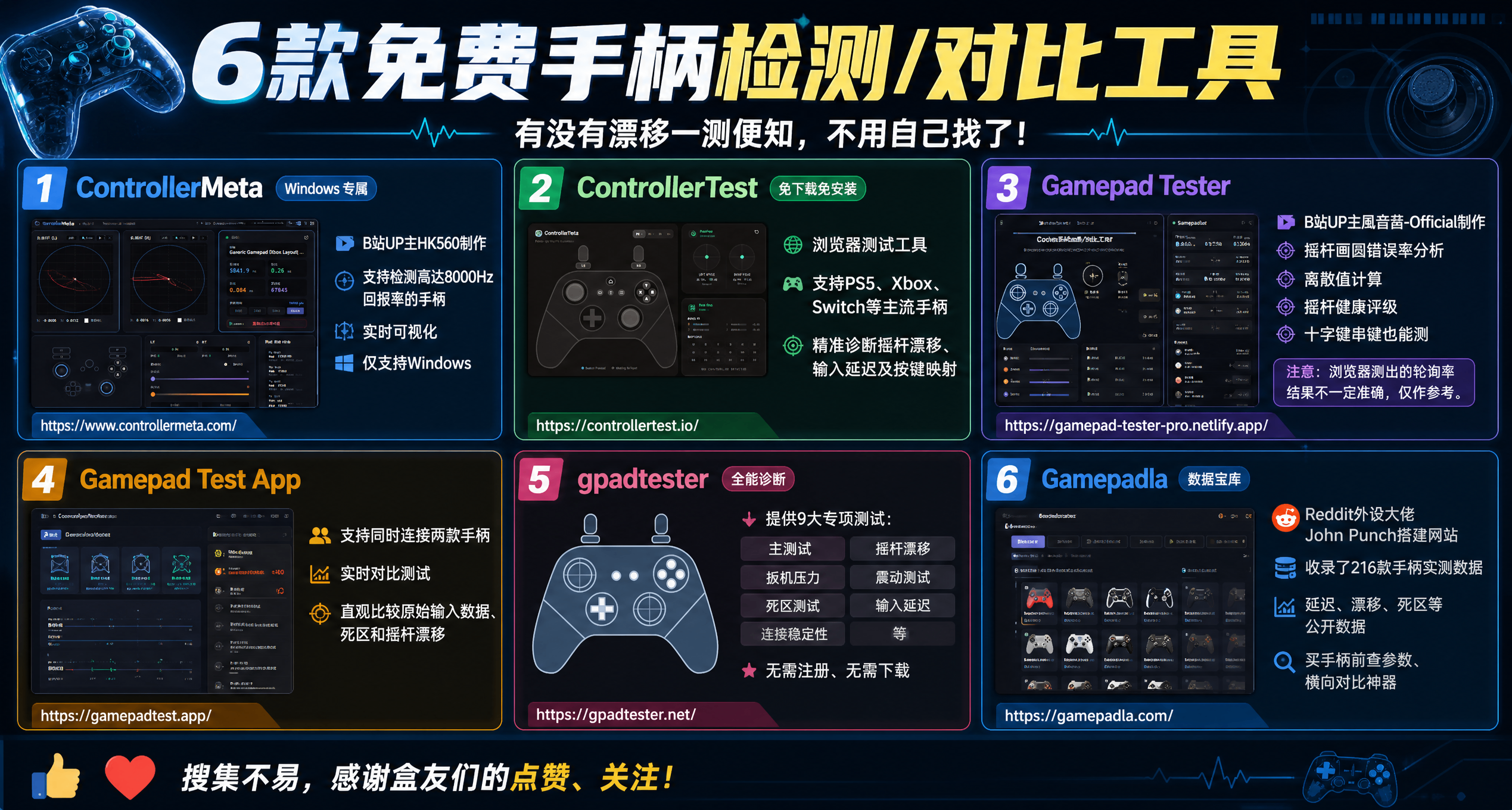 分享6款免费手柄检测/对比工具，有问题一测便知，不用自己找了！