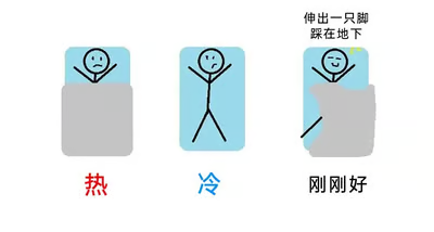 从0开始理解LLM（二）——温度越高，模型越不着调？