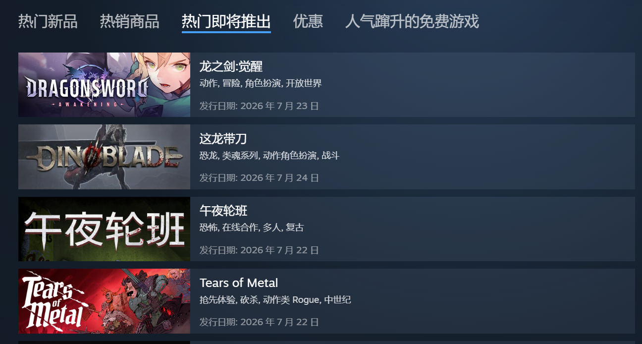Steam“热门即将推出”规则调整，一个隐藏指标和给开发者的建议！