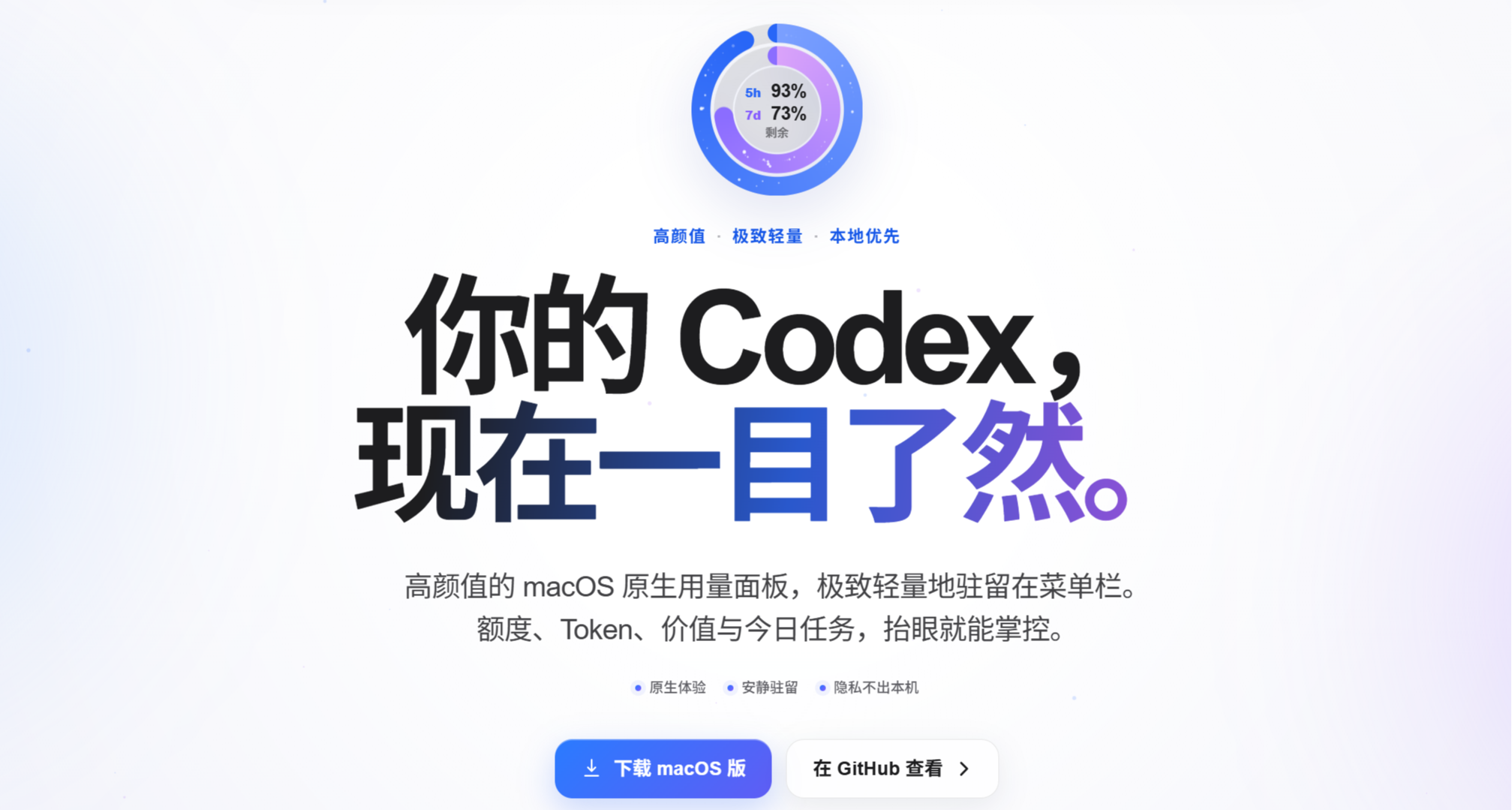 顏值是一種效率！優雅的展示Codex用量、任務進度、Token消耗等