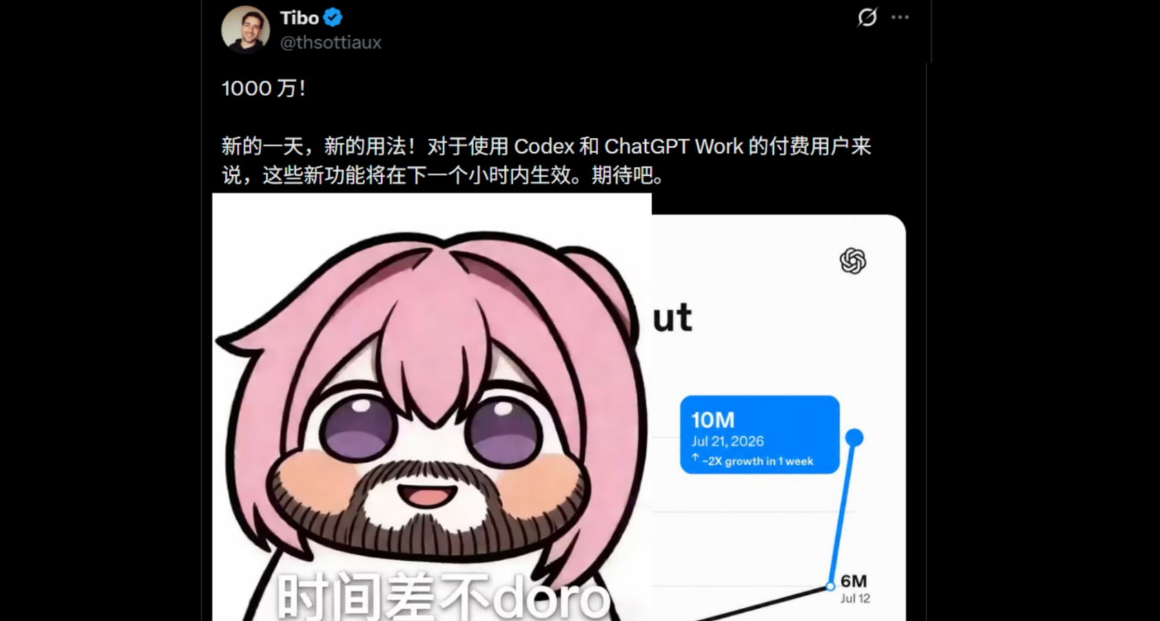 來咯，時間差不doro~   10M！狂歡繼續