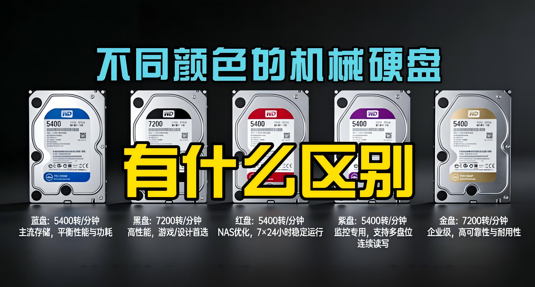 不同顏色的機械硬盤有什麼區別？西數機械硬盤全面解析