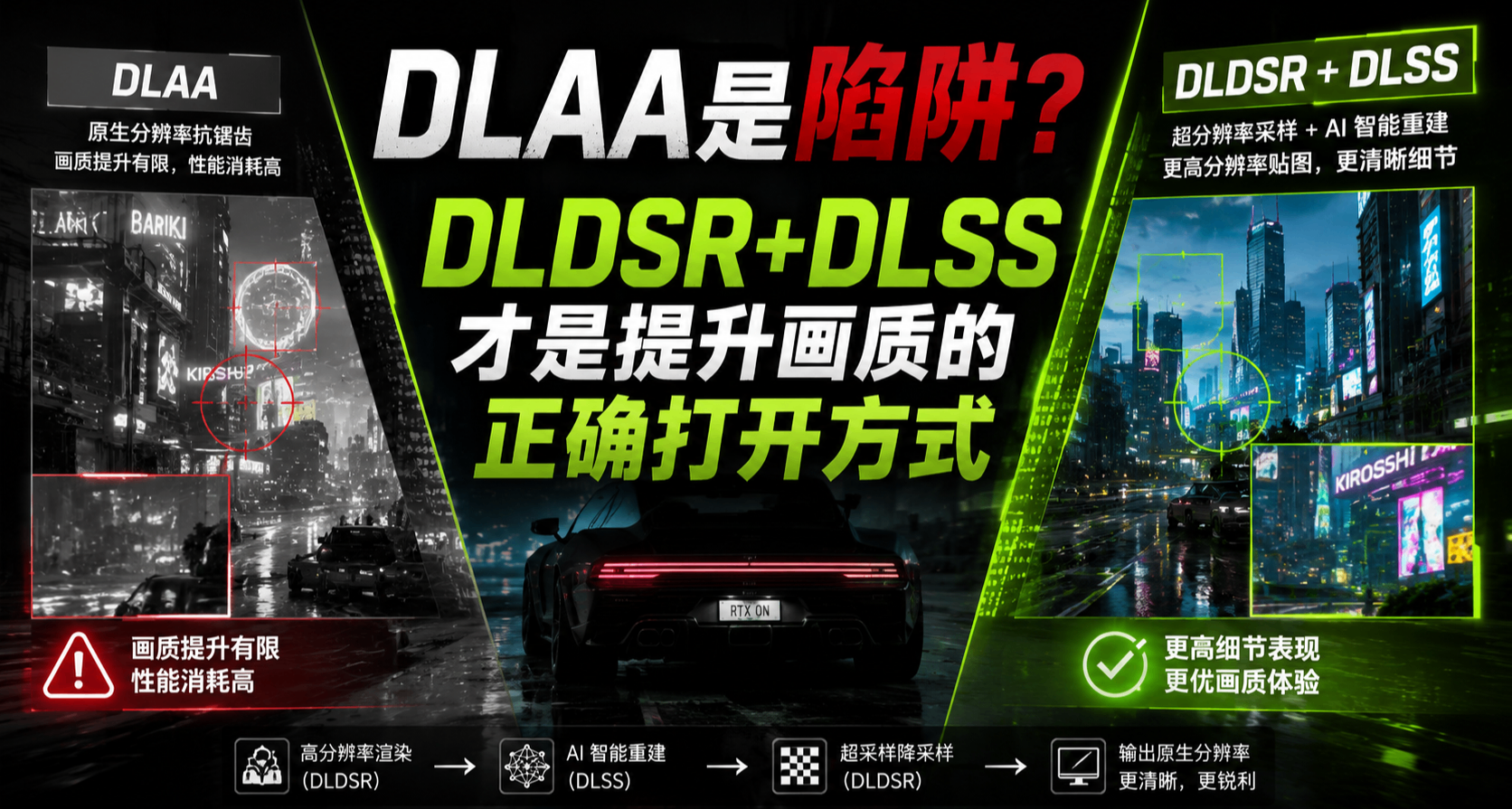 我爲什麼說DLAA是陷阱檔位：DLDSR+DLSS纔是提高畫質的正確選擇