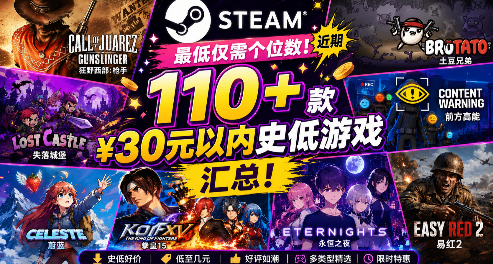 最低僅需個位數 | Steam 近期 110+款￥30元以內史低遊戲彙總！