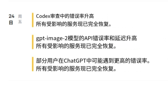 剛剛ChatGPT、Codex突發宕機，疑似OpenAI 突發服務器故障！