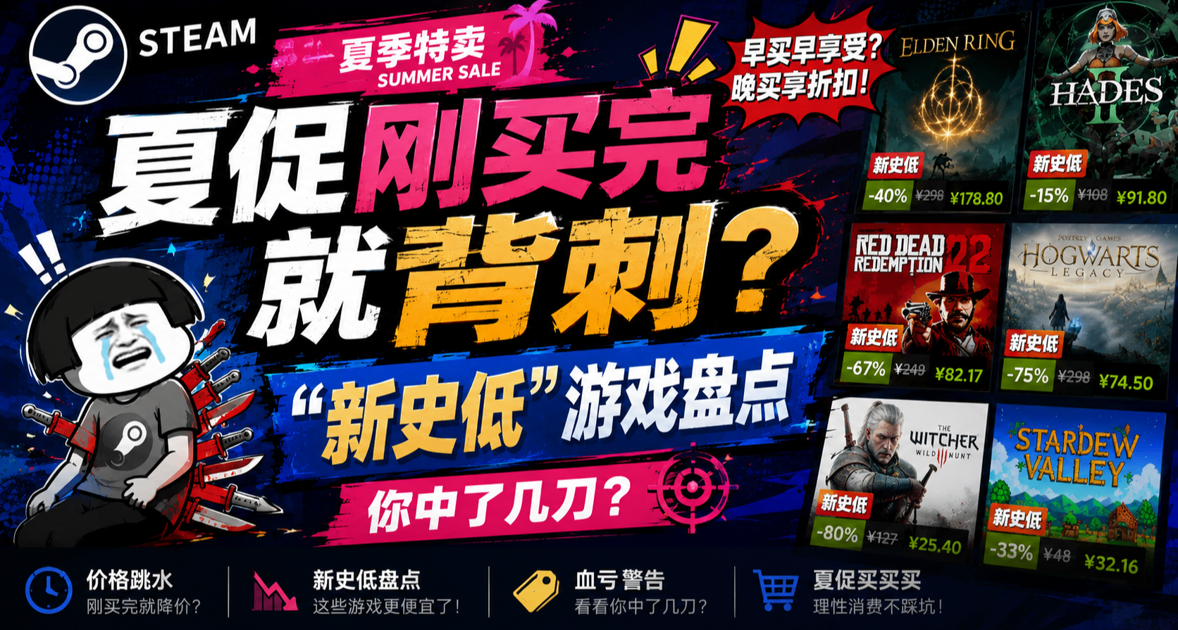 【7.25】✨夏促剛買完就背刺？“新史低”遊戲盤點，你中了幾刀？