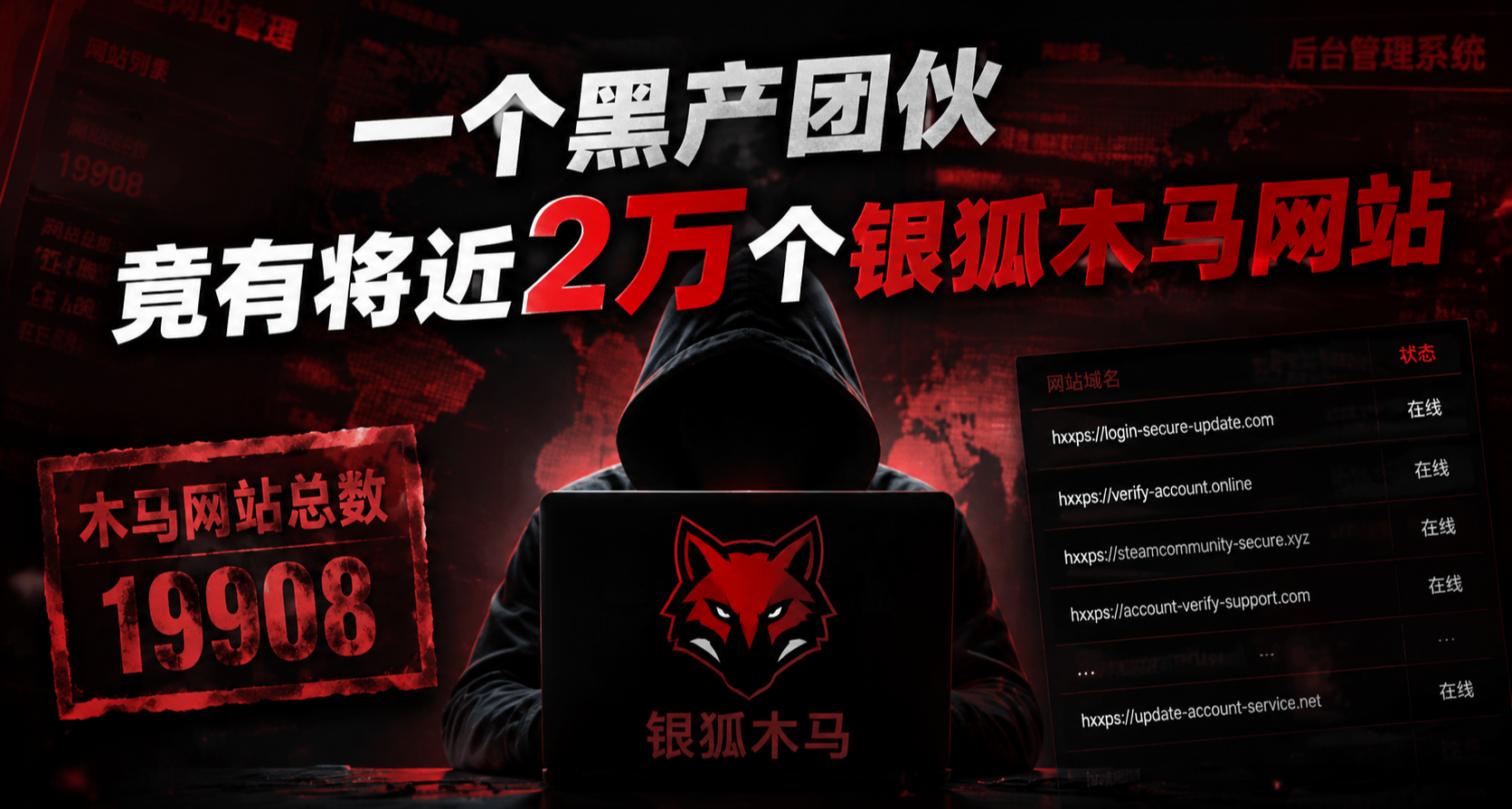 一個黑產團伙，竟有將近2萬個銀狐木馬網站