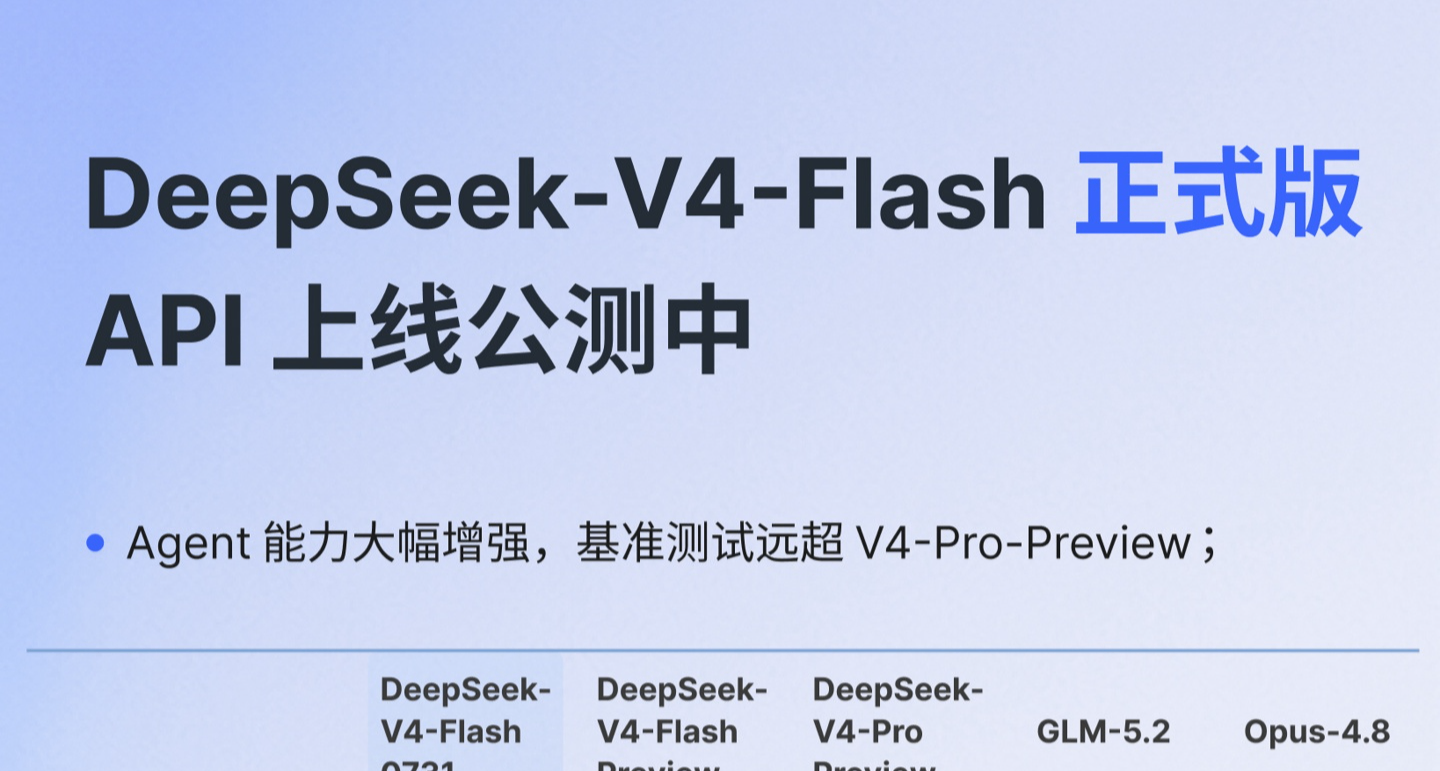 DeepSeek突然更新！V4-Flash正式版上線，V4-Pro也快來了！