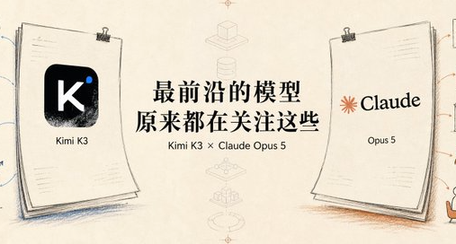 深度解析Kimi和Anthropic團隊最新論文