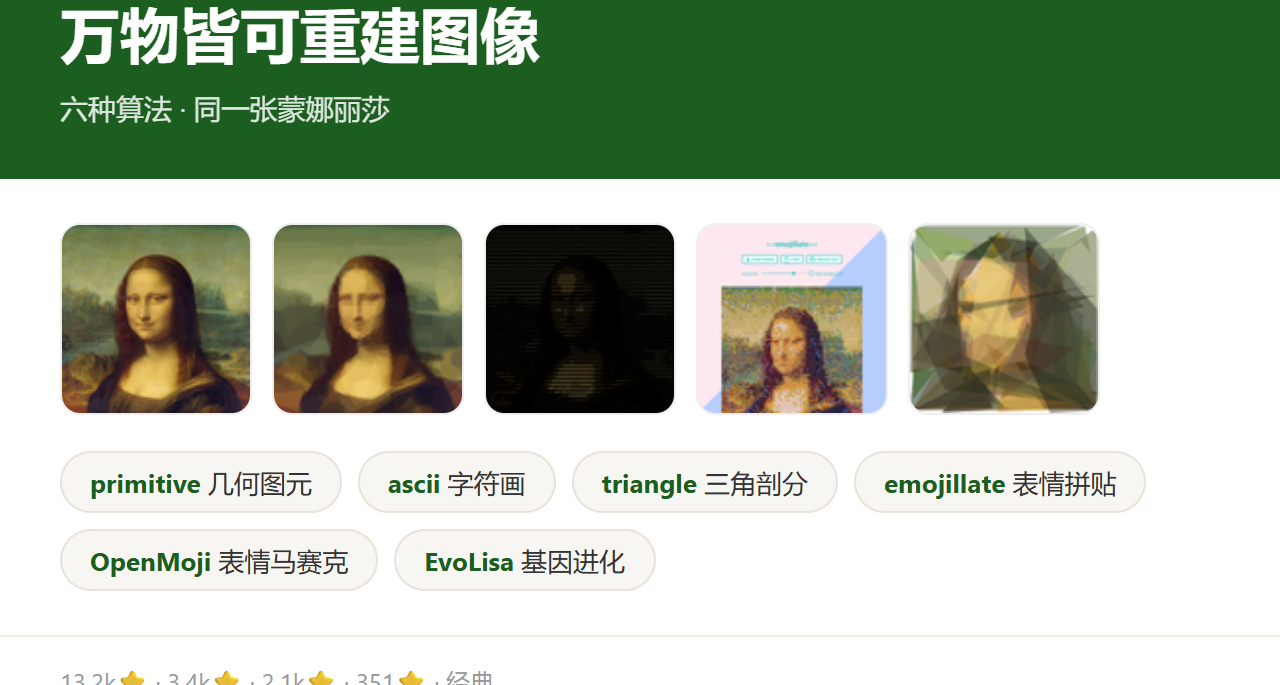 項目實測：萬物皆可重建圖像———六種算法畫同一張蒙娜麗莎