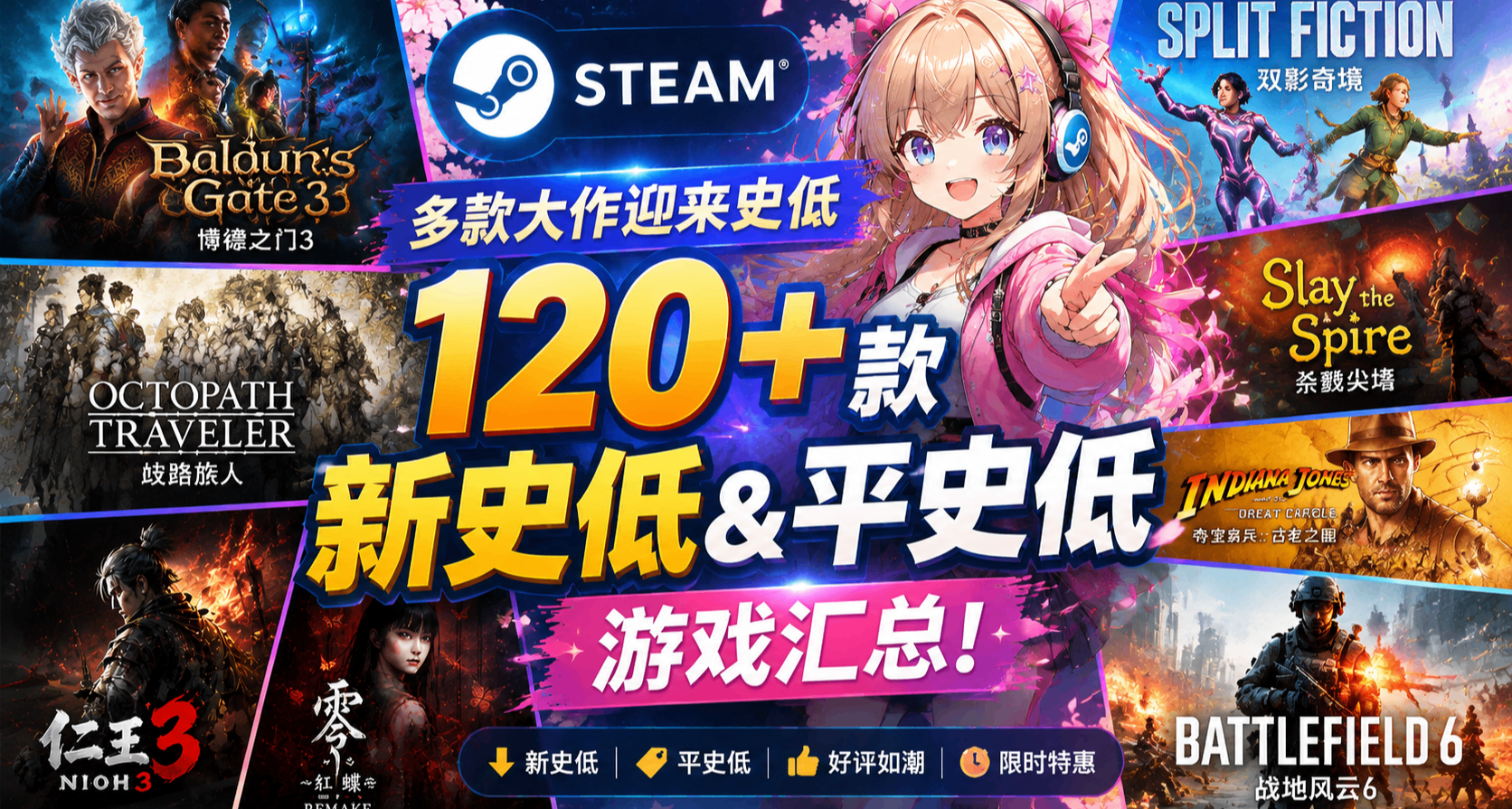 多款大作迎來史低 | Steam 120+ 款新史低&平史低遊戲彙總！
