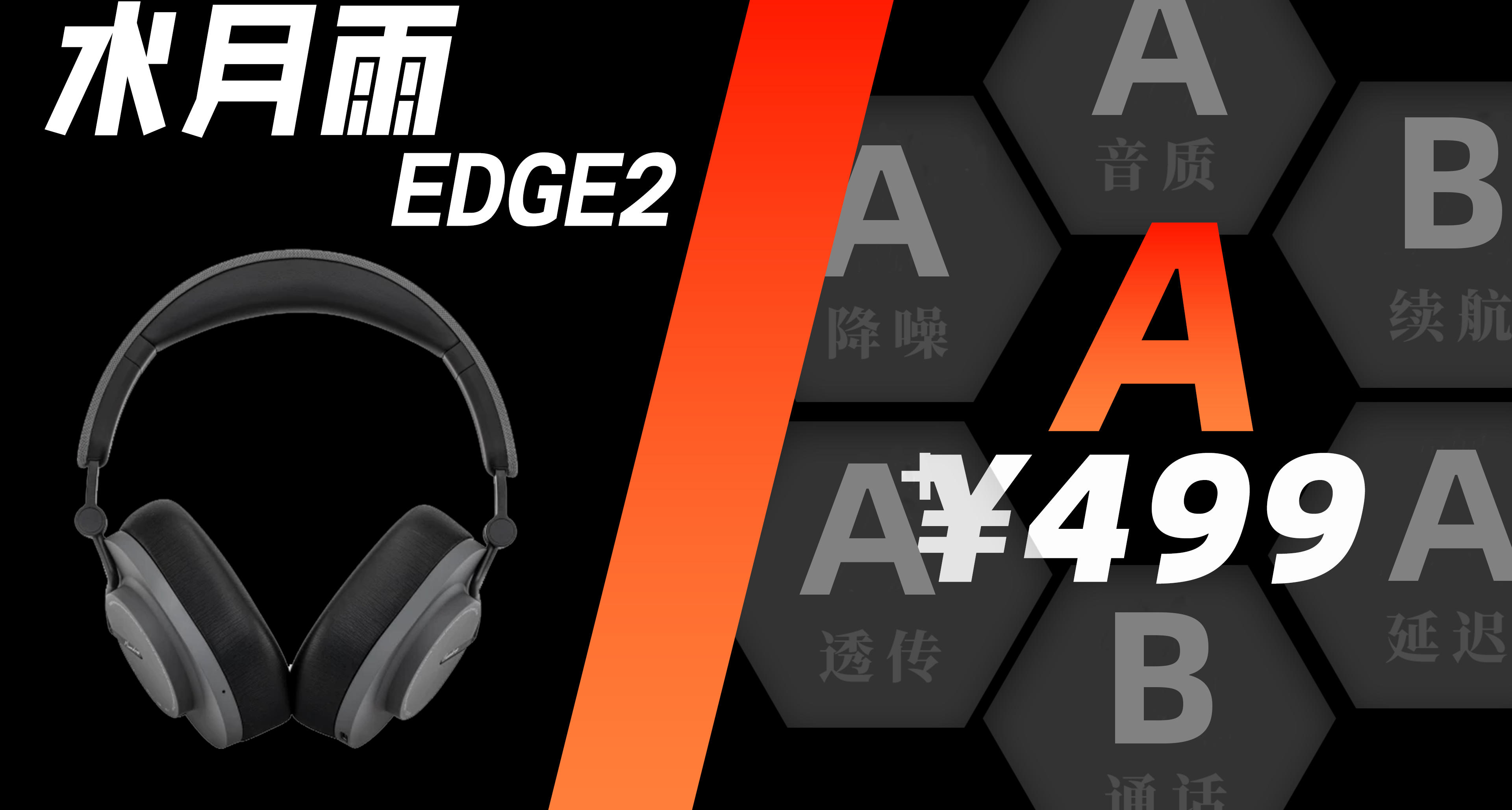 【A】水月雨 MoonDrop EDGE II 羽翼2