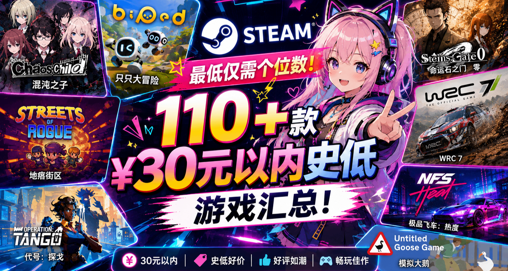 最低仅需￥3.7元 | Steam 110+款￥30元以内史低游戏汇总！