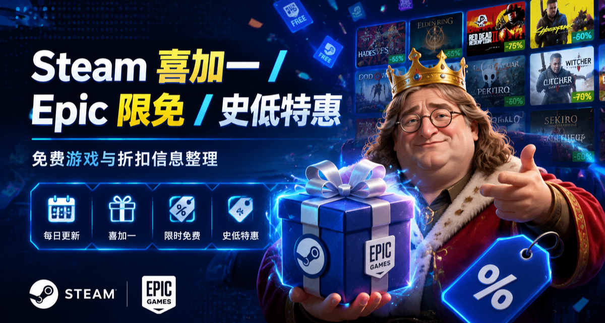 【8.6】Steam 限免喜加一！高分肉鸽《夜勤人》小黑盒一键永久入库