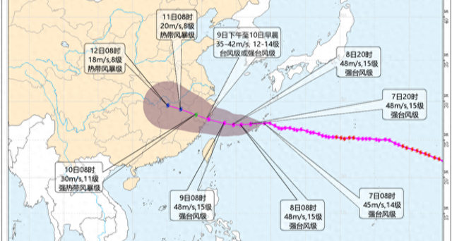 怎么感觉这集似曾相识？又有台风要来了？