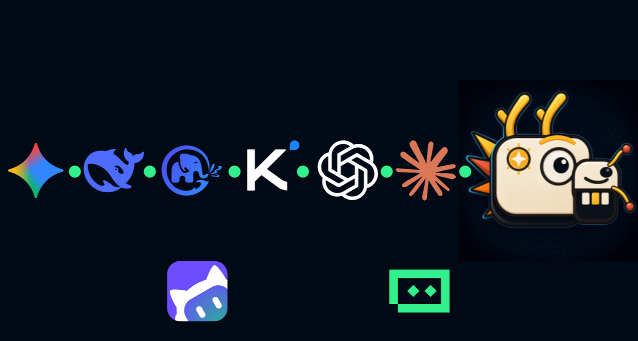独立游戏开发，agents.md， Skills是什么