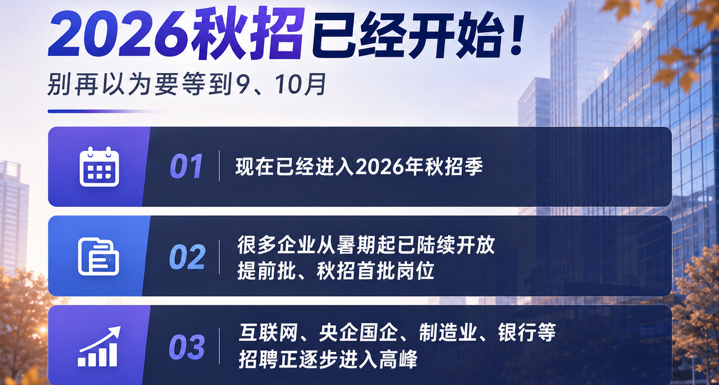 2027秋招已经开始了！应届生找工作必收藏的22个招聘渠道