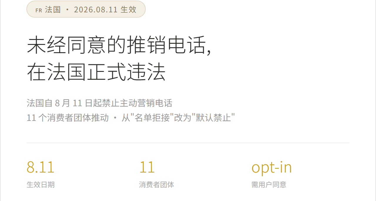 法国 8 月 11 日起禁止主动营销电话