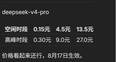 DeepSeek API价格现已正式上调
