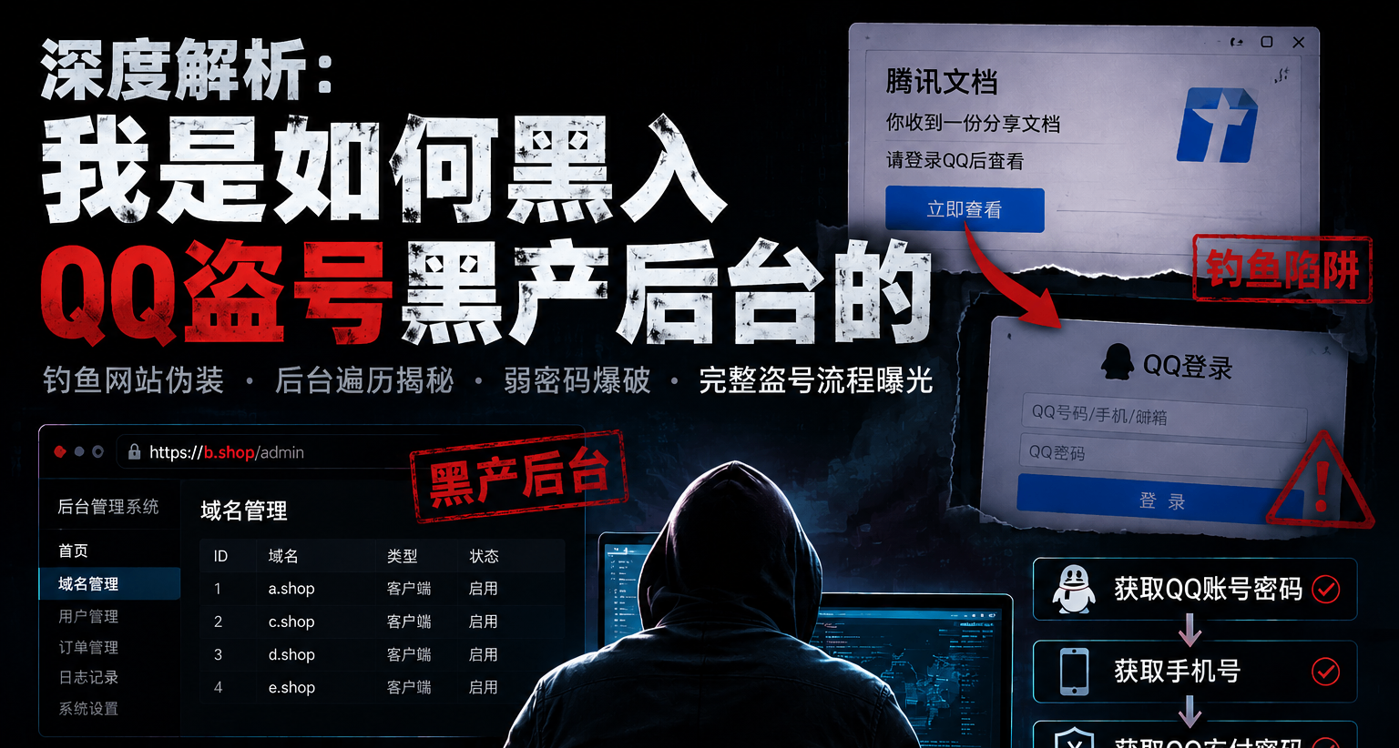 收到一封假冒招生郵件後，我順藤摸瓜黑入了QQ盜號黑產後臺