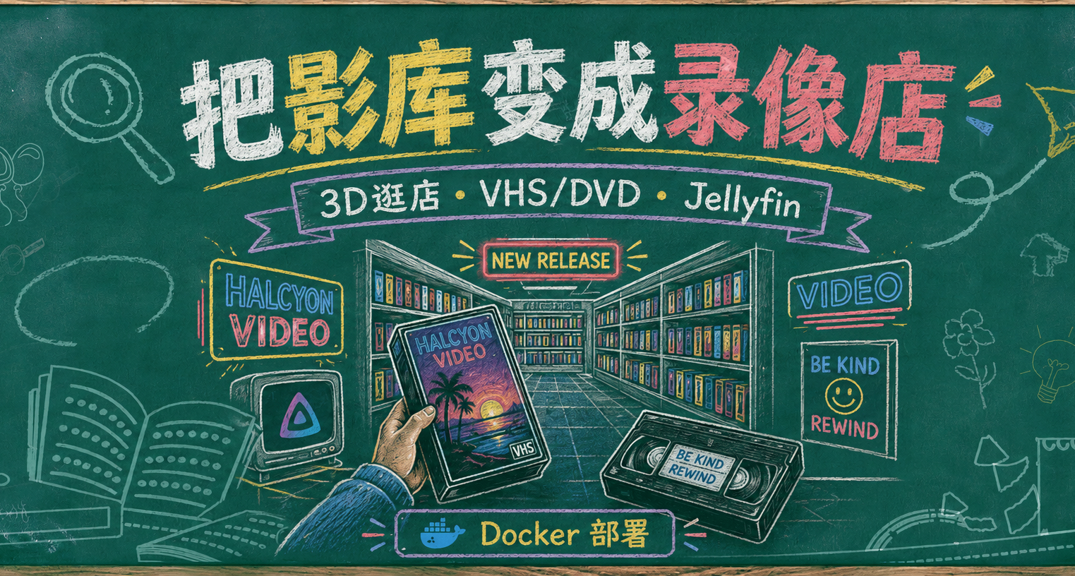 NAS電影庫還能這麼玩？走進自己的90年代錄像店，真的能逛！