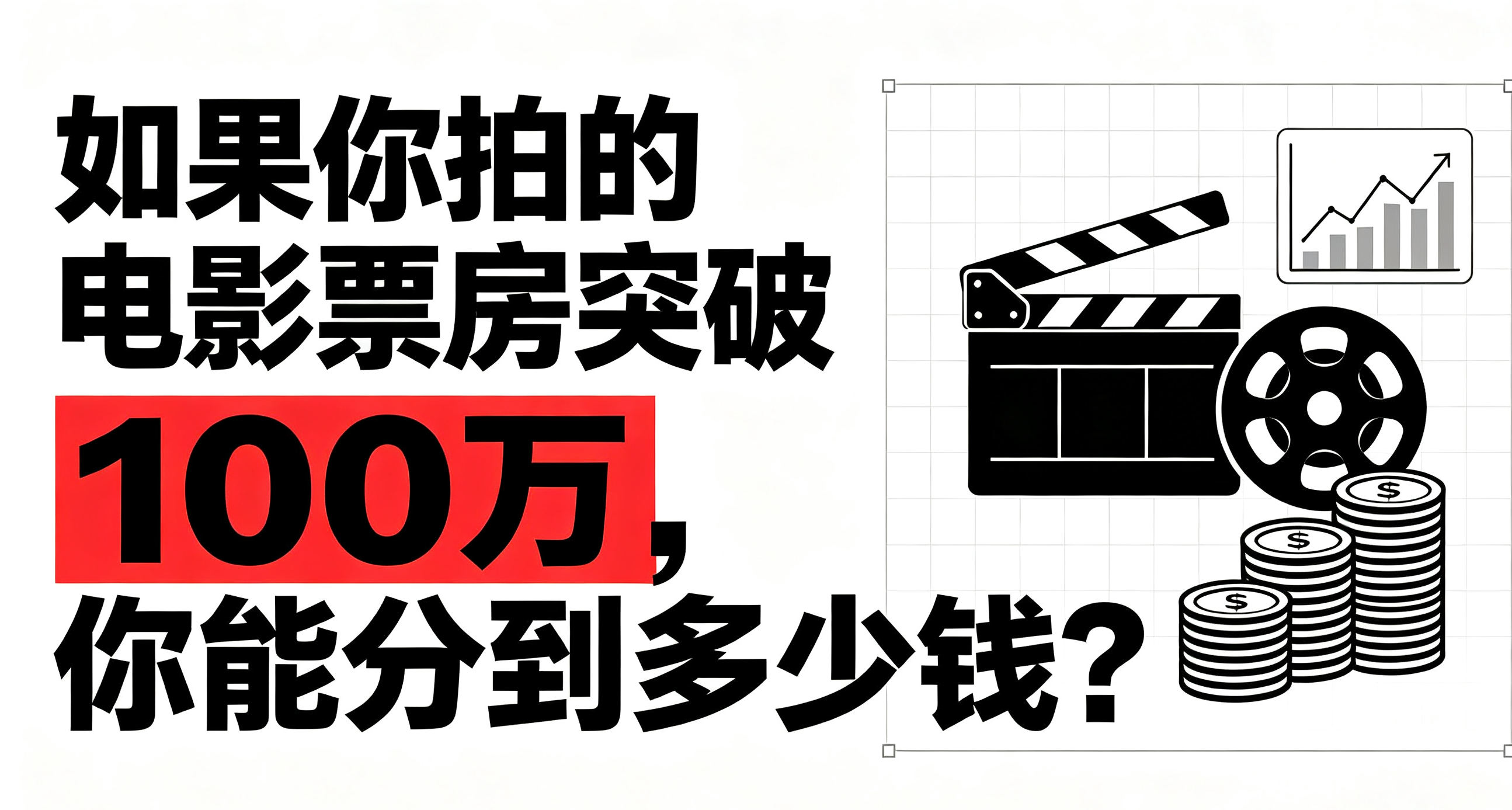 如果你拍的電影票房突破100萬，你能分到多少錢？