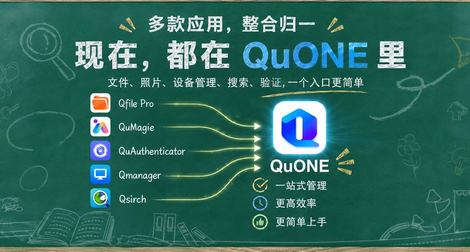 被國產NAS卷醒了？威聯通終於想通，推出QuONE開始做「一體化」
