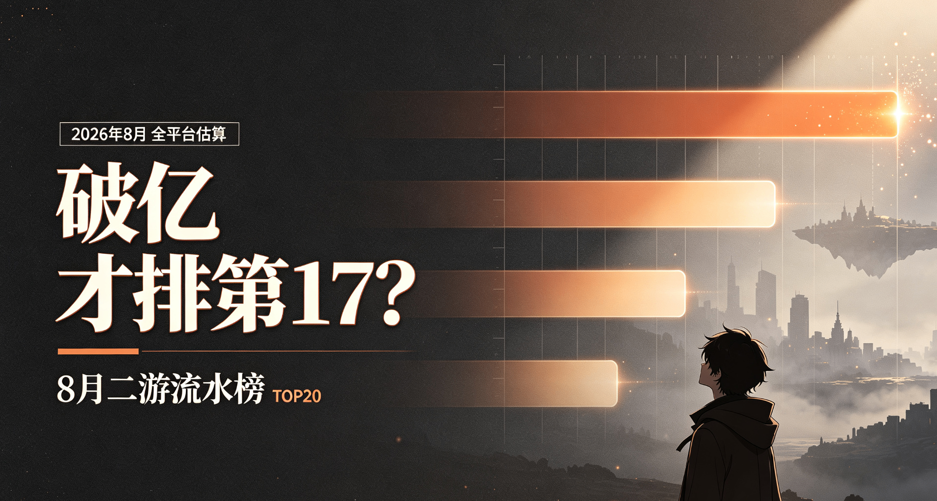 破亿才排第 17❓8 月二游流水榜来了