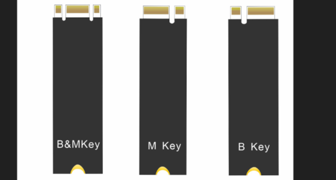 固態硬盤接口詳解：M Key/B Key/B+M Key與其對應插槽
