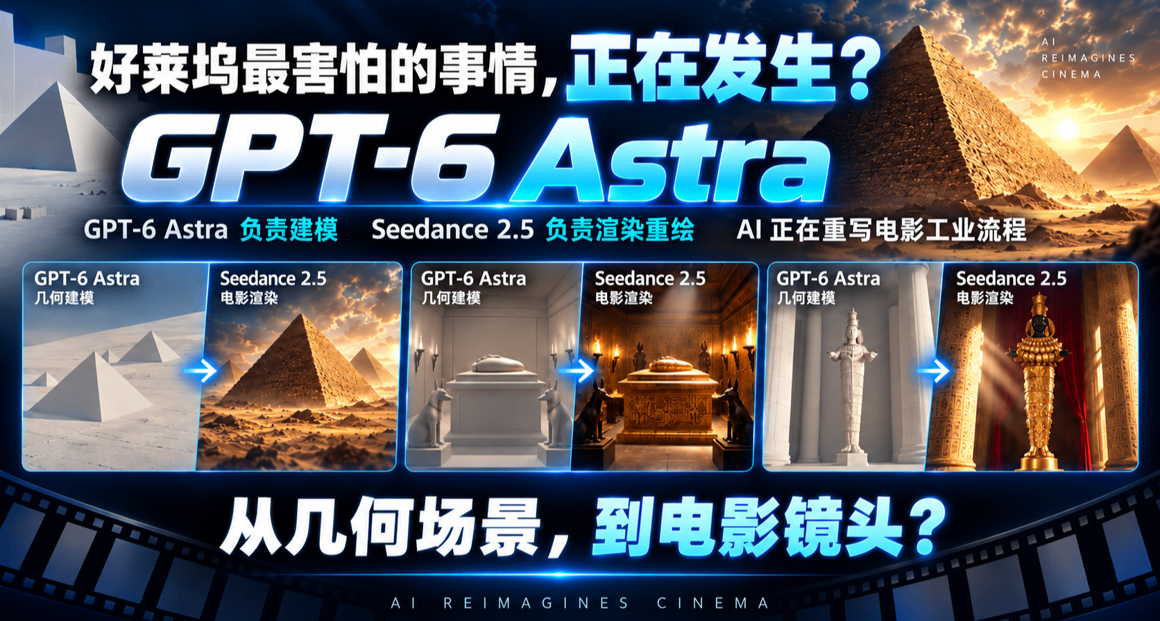 好莱坞最害怕的事情，正在发生？GPT-6 Astra重写电影工作流！