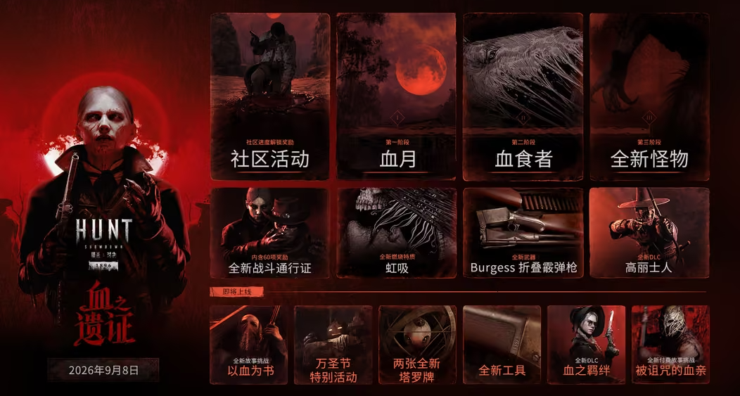 【猎杀：对决】全新活动「血之遗证」版本更新路线图