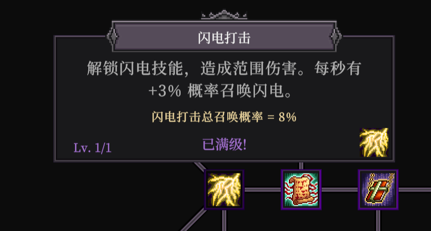 解锁闪电之后，我终于理解什么叫满屏清怪，刷爆地下城心得及攻略