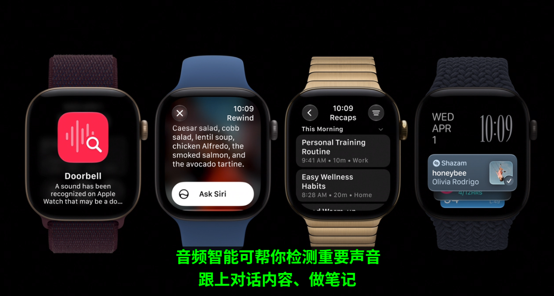 發佈會解析 - Apple Watch Series 12 / Ultra 4：功能&價格&智能