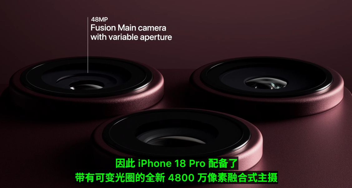 發佈會詳解：iPhone 18 Pro 影像系統-可變光圈主攝與 Pro 級操控