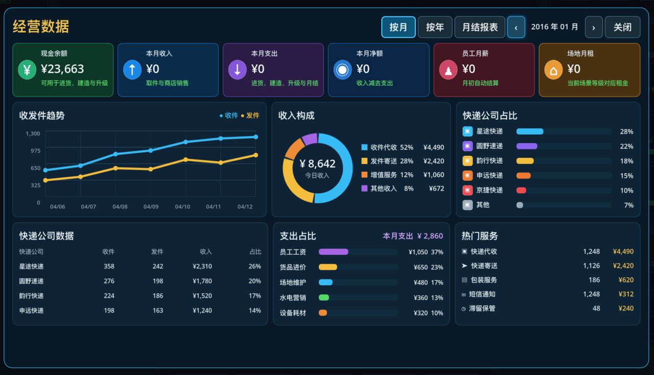 【球盟会】如果把菜鸟驿站做成模拟经营游戏，会好玩吗？