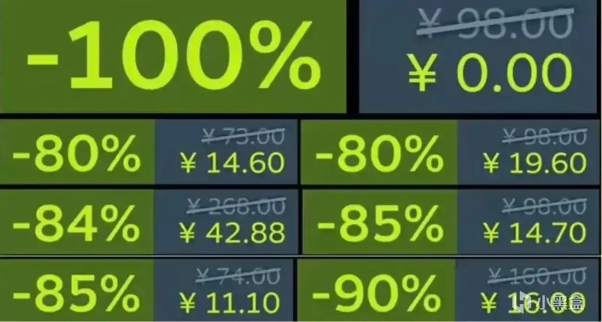 等等党的大胜利！Steam9月12日好价史低游戏盘点