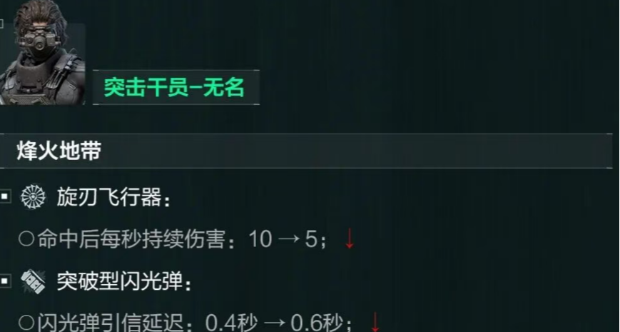 锐评无名：近期无名也是大砍了，你忍无名多久了？