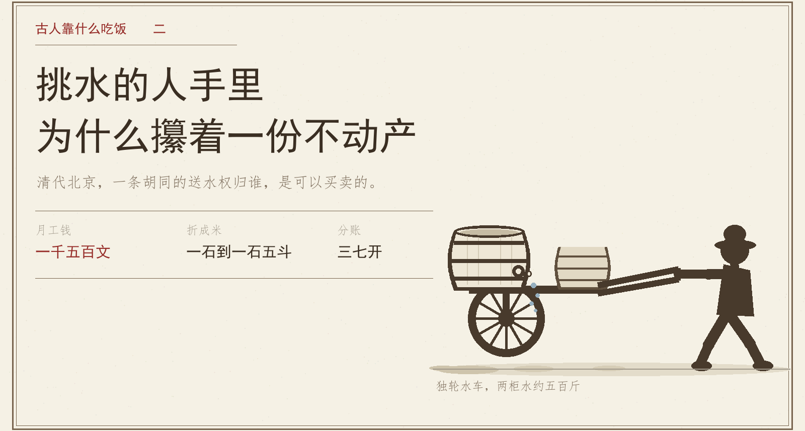 古人靠什么吃饭（二）：挑水的人手里，为什么攥着一份不动产