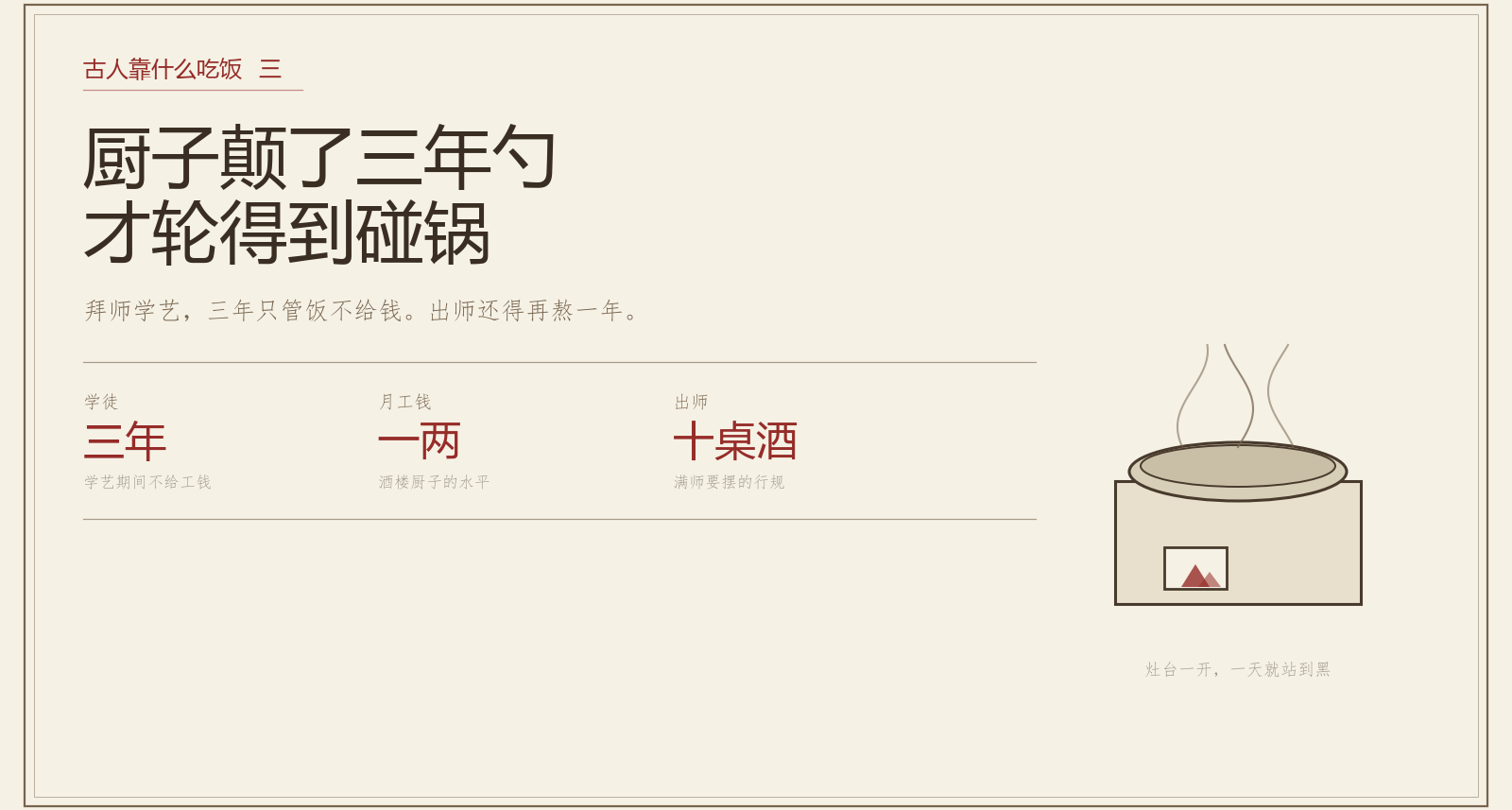 古人靠什么吃饭（三）：厨子颠了三年勺，才轮得到碰锅