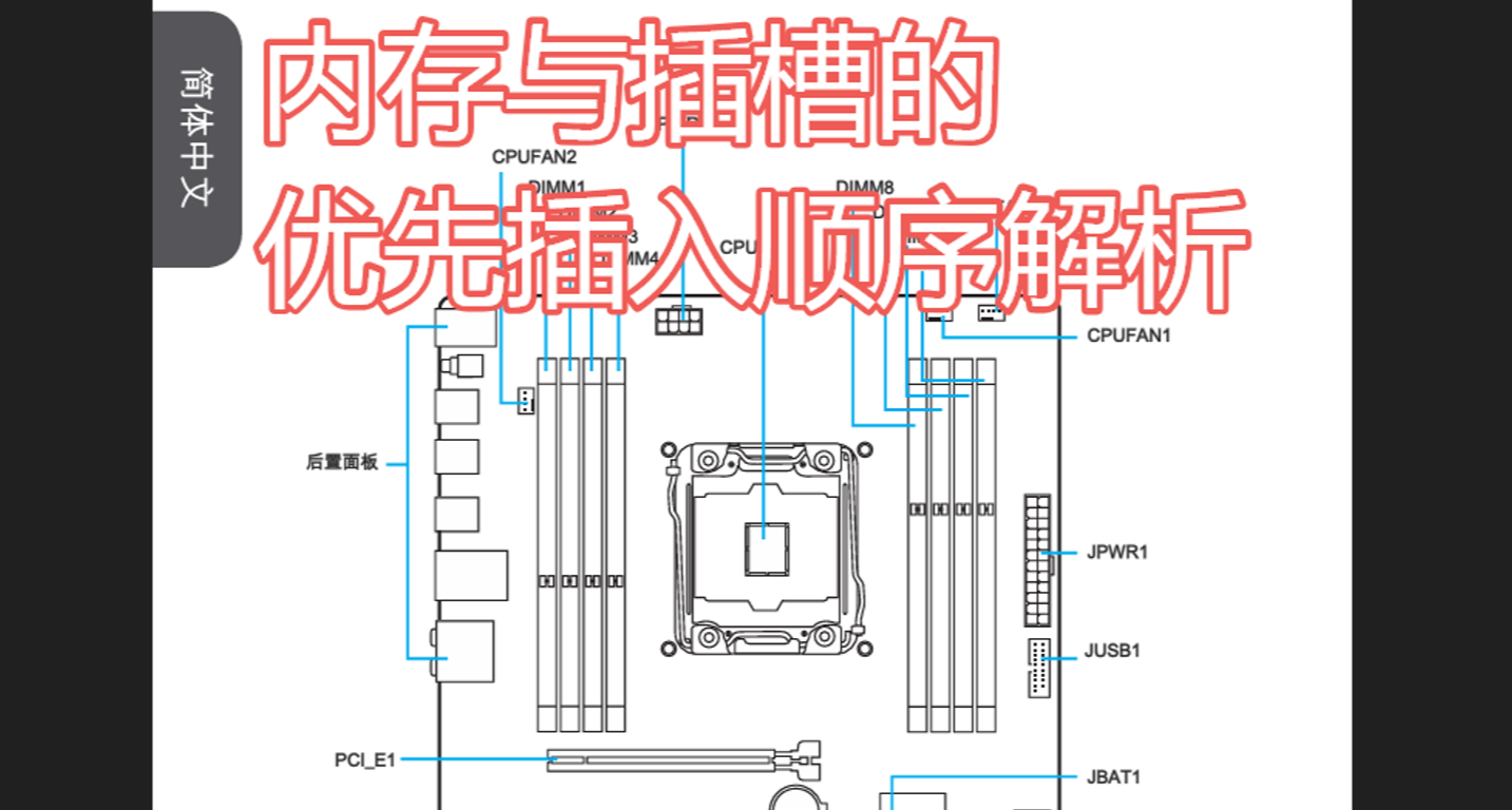 內存與插槽優先插入順序的原理解析——以本人的X99平臺爲例
