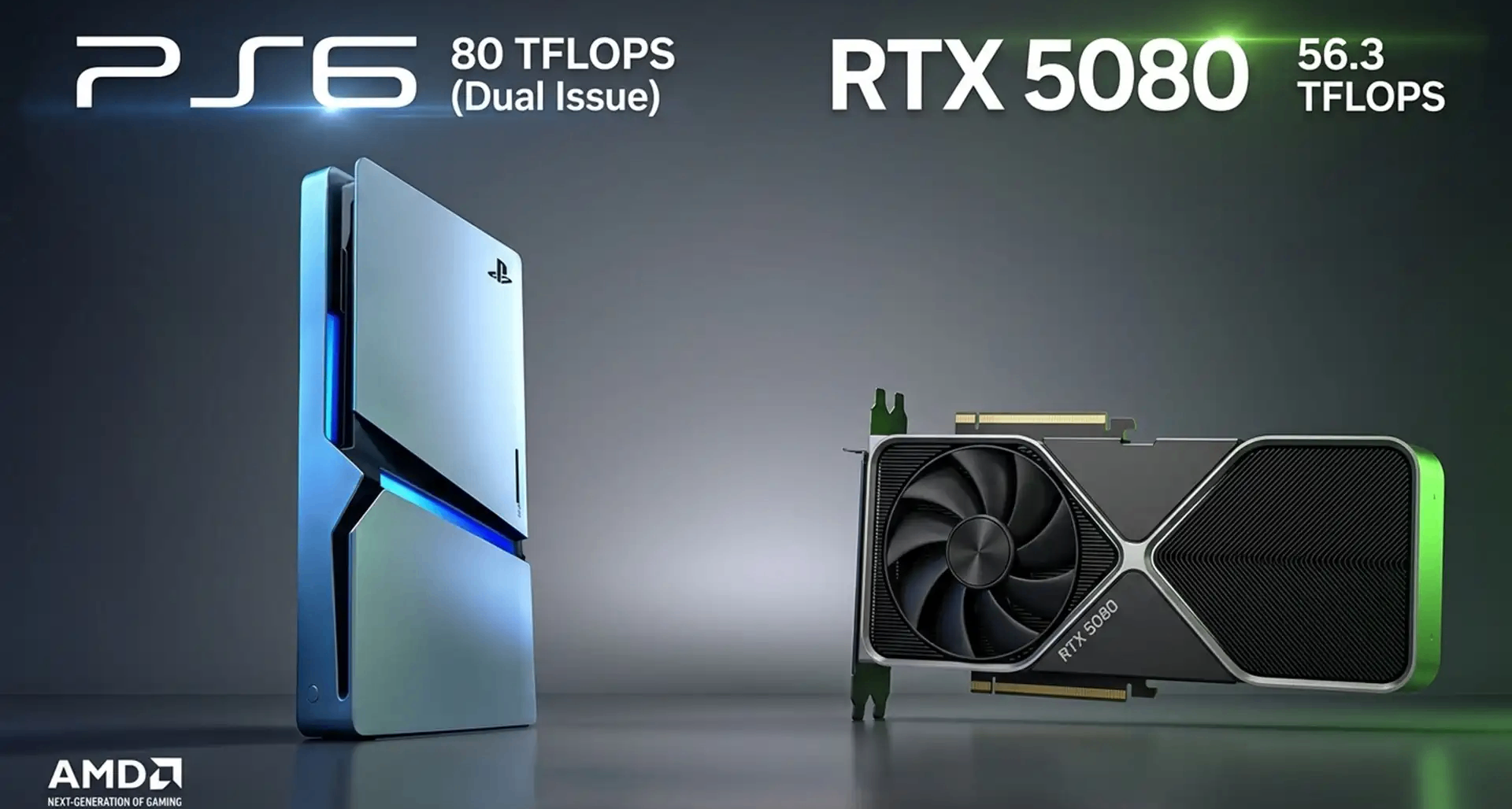 PS6性能超过RTX 5080？！！
